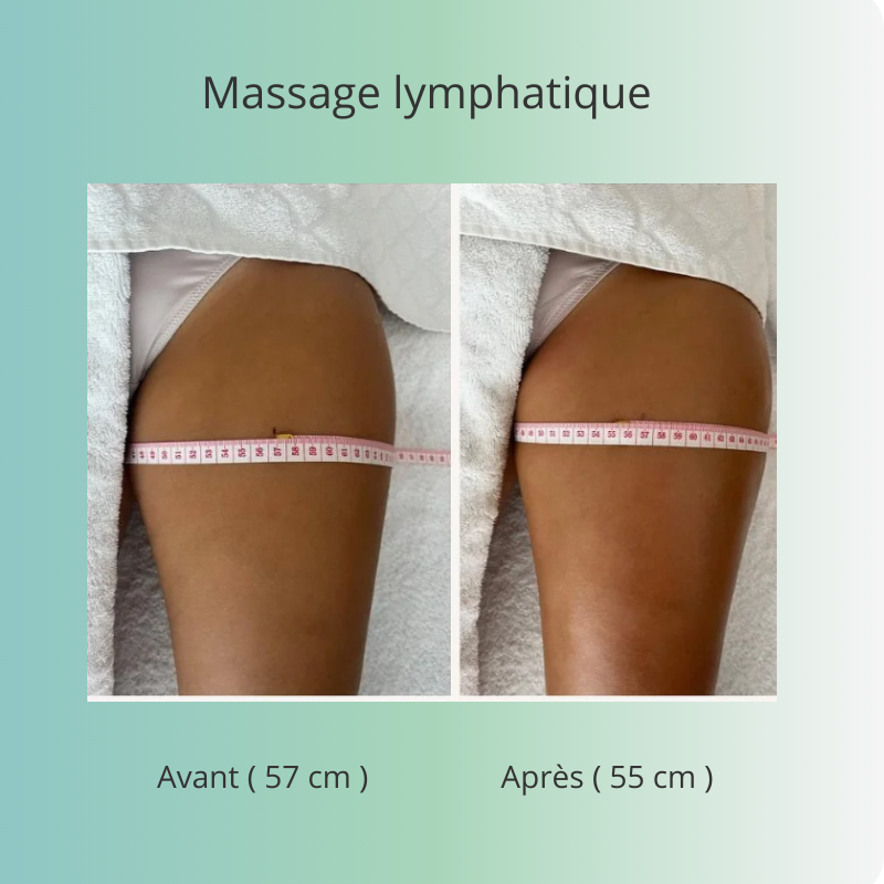 Masseur Lymphatique